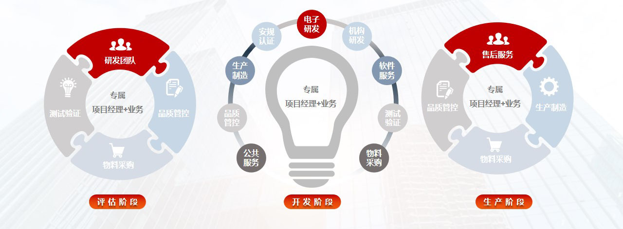 2UP在线手机版（大中国区）公司PPT新V5.0优化2023.jpg